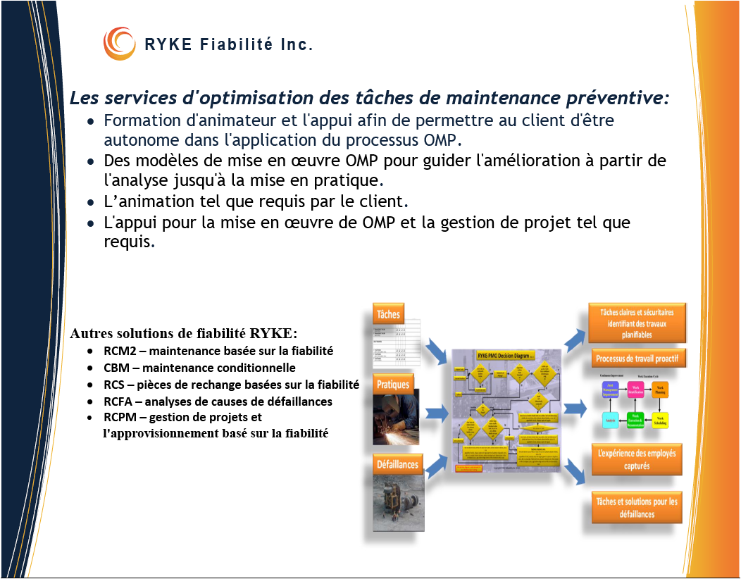 RYKE-PMO_service-francais_web__Ver1.png